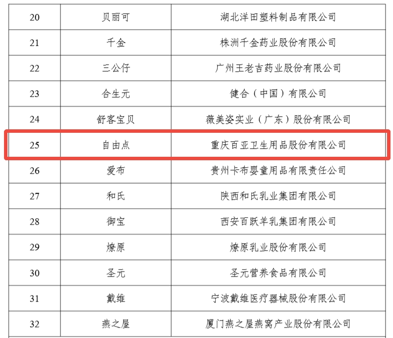米兰体育股份