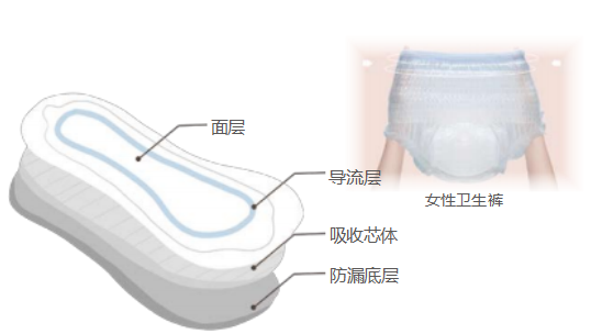 米兰体育股份