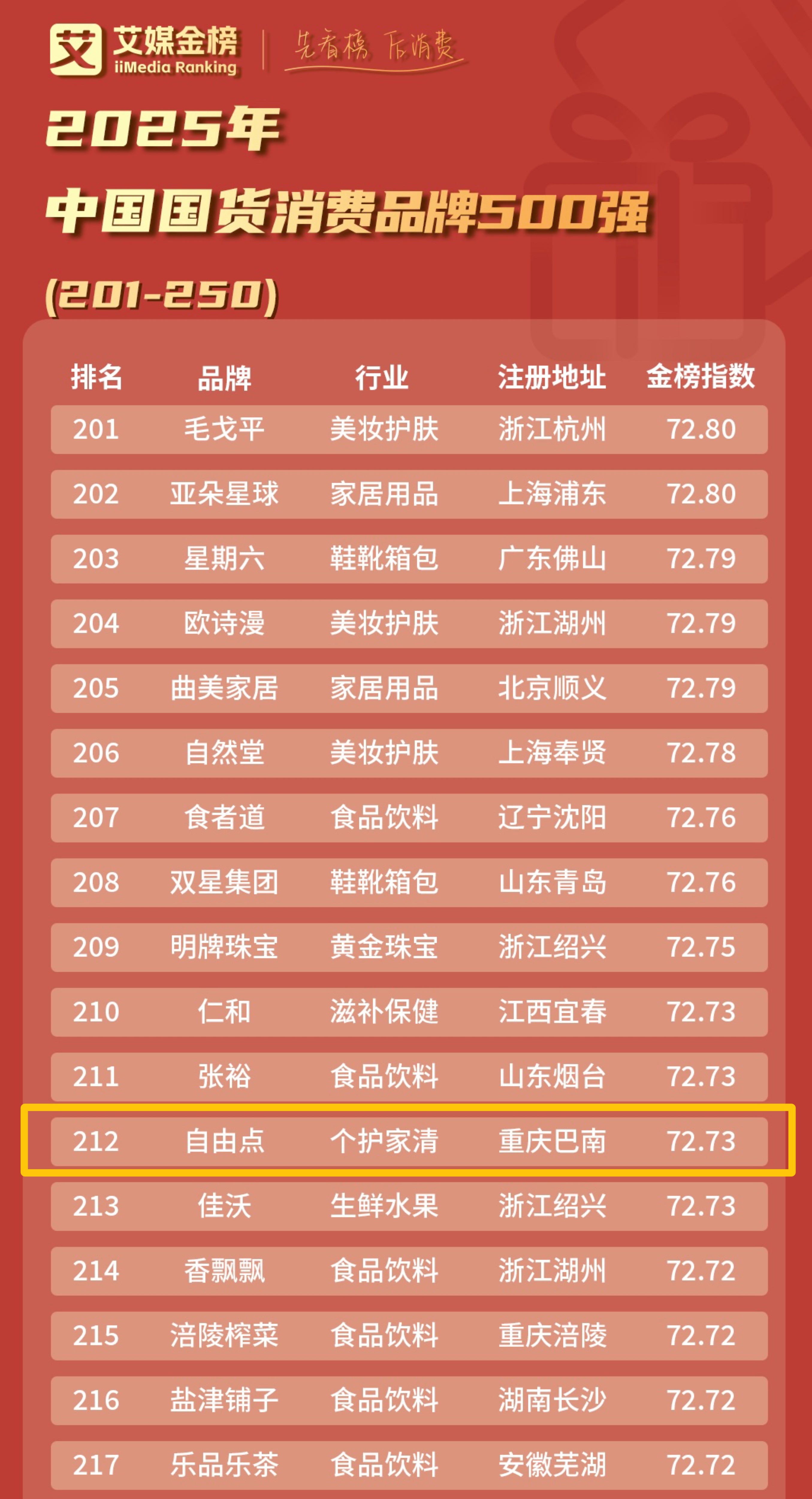 米兰体育股份